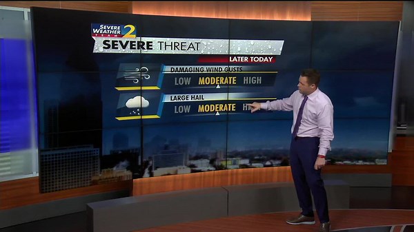 What to know about storm threats today