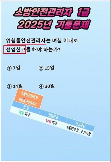 소방안전관리자 1급 ㅣ25년 기출