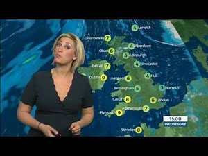 Becky Mantin ITV Weather 2017 02 08