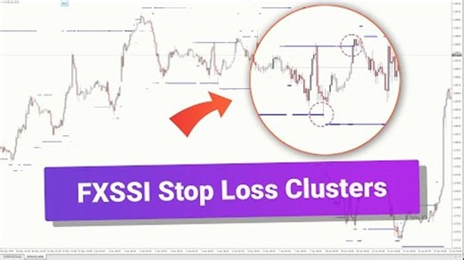 Trade Smart with FXSSI Stop Loss Clusters Indicator for MT4/MT5