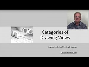 Categories of Drawing Views