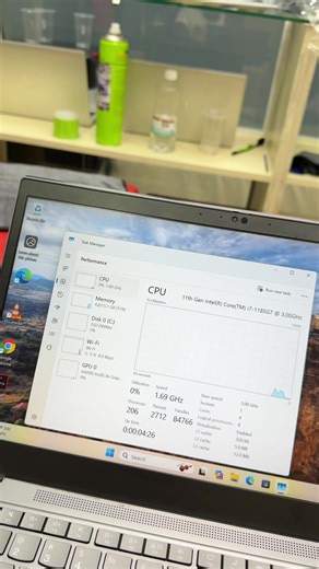 Lenovo T14S Laptop with i7 and 16GB RAM for Sale