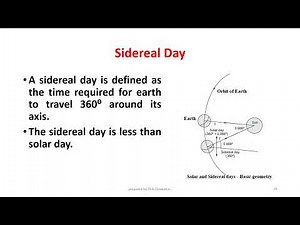Geostationary orbit, Geostationary Satellites