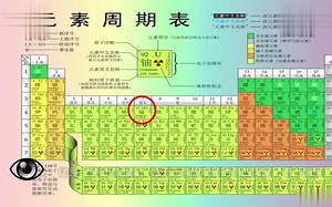 【科普吧】化学元素控--锰Mn
