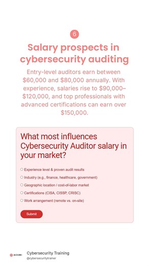 Career Guide: Cybersecurity Auditor (Roles, Salaries, Certifications)