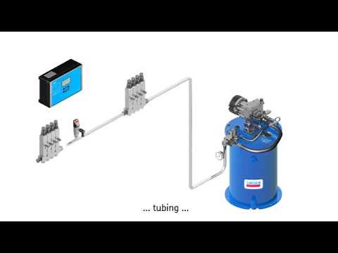 SKF Lincoln Single-line lubrication systems