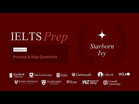 Process & Map Questions