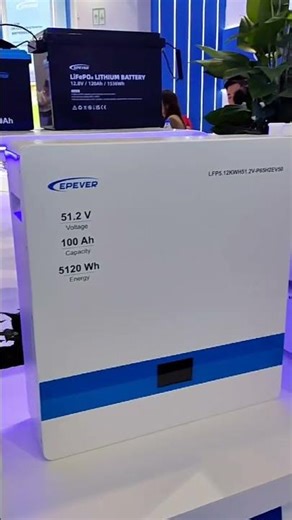 Inverter Basics: How It Works, Types, and Applications