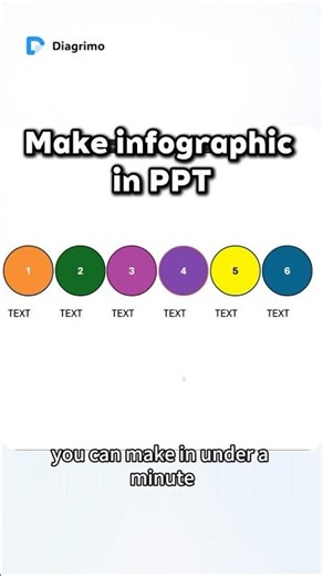 How to Make an Infographic in PowerPoint in 60 Seconds ✨