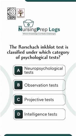 Can You Classify This? Rorschach Inkblot Test MCQ 📝✨