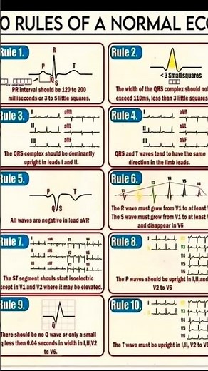 how my heart works, function of tge heart/10 Rules of Normal ECG/ Heart, cardiac function, rhythm
