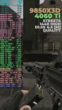 9850X3D + 4060 Ti 8GB DLSS 1440 FPS Test on Streets