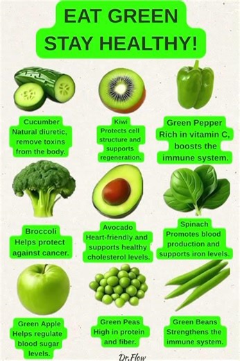 🌿 Green Foods & Their Health Benefits!