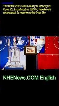 How the NBA Draft Lottery worksand Each team's odds of winning the No. 1 pick in 2026, players to be