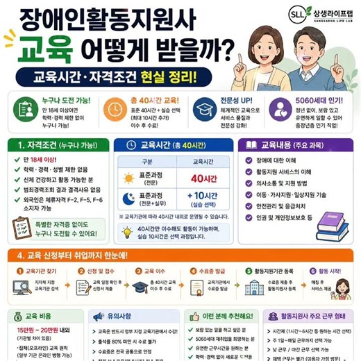 #장애인활동지원사 #장애인활동지원사교육 #자격증정보 #정보블로그 #상생라이프랩