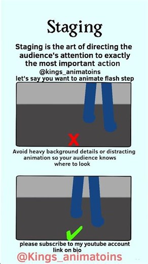 Staging. The 12 principles of animation