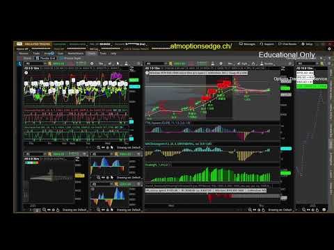 Options trading -futures trading Live By Tomas Byron