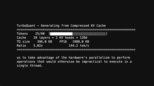 For reference @anirudhbv_ce is still a student at @UWaterloo What did you get done this week?👇🏽👇🏽👇🏽