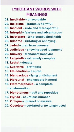Words With Meanings. Synonyms. Advanced Vocabulary