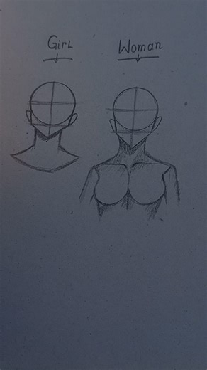 How to draw Head Girl&Woman Turorial✏️ #tutorial #drawing #howtodraw #art #heads