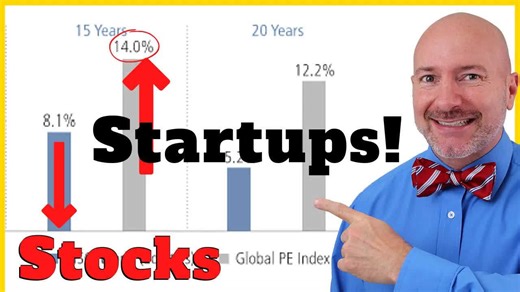 How does startup investing make you rich?