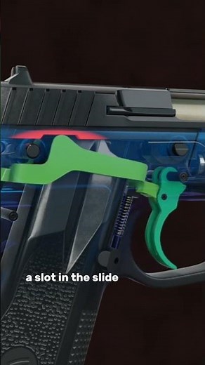 SAR B6 - How it works - Part 4