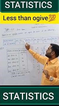 Less Than Ogive❓| Ogive kaise banate hai | Statistics | ICSE Class 10th Maths Ch14 graphical repr.