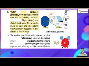 Ch 44 | Miniminds | Knowledge Tree | Class 05 | Water Distribution | For children