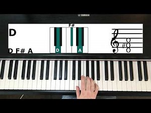 How To Play D Chord On Piano