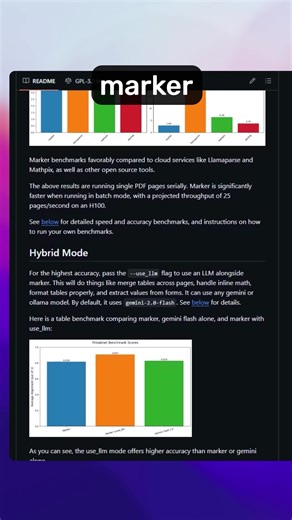 Essential GitHub Repositories Every Developer Should Explore