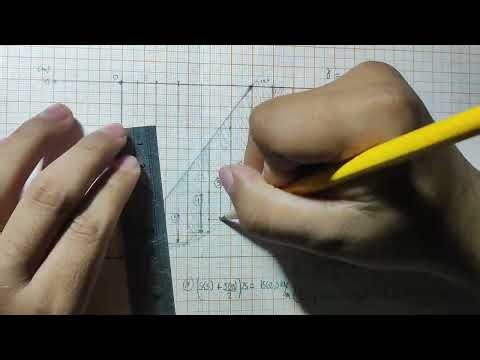 Swedish/Fellenius method of slices for a geotechnical unstability on a slope