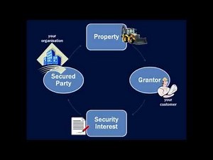 Creating a SPG on the PPSR