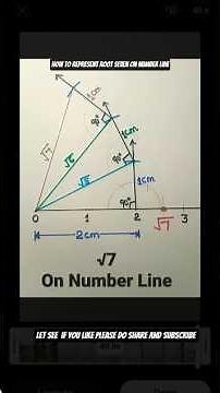 How to represent root seven on number line? Representation of root seven on number line #mathstrick