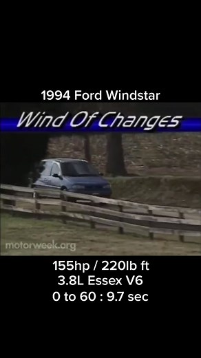 1994 Ford Windstar Review: A Top Minivan Contender