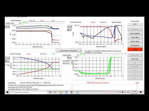 Session 16: Bandgap grading based efficiency optimization; beyond 30% by bandgap grading in SCAPS