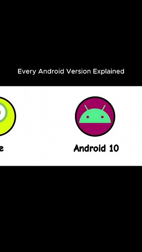 Android 10 vs 11: Key Features & Improvements