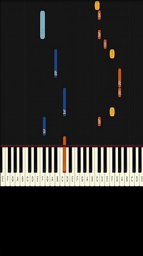 Learn To Play All I Want Lauren Spencer Smith on Piano! (Beginner)