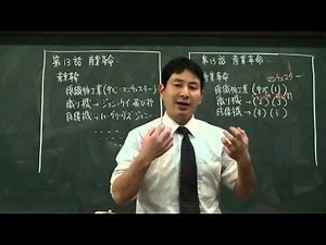 How to use the World History Speed Check