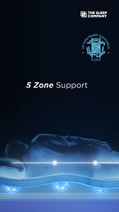 209K views · 1.9K reactions | Anil Kapoor trusts us with back support. Do you? Our Japanese patented SmartGRID tech & 5-zone BodySense technology offer targeted back support and keeps your spine aligned so you can sleep peacefully. Visit us & discover why we’re India’s highest-rated mattress brand! No Cost EMI | 100 Nights Trial Visit your nearest store to try it today! | The Sleep Company | Facebook