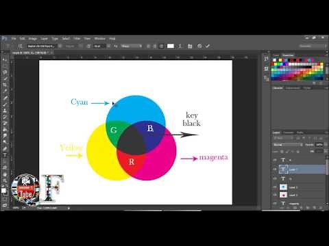 how to mix cmyk colors in photoshop