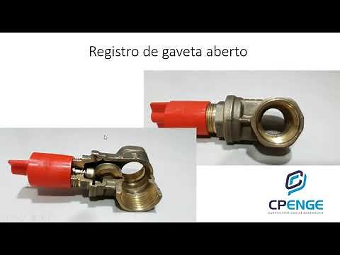 Entendendo o registro de gaveta