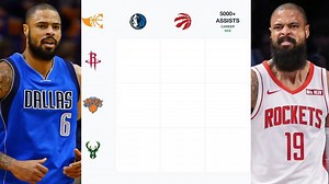 NBA Immaculate Grid answers for Dec. 15