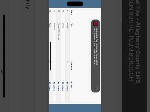 Indiana Tornado Drill Broadcast on KEC74 NOAA Weather Radio