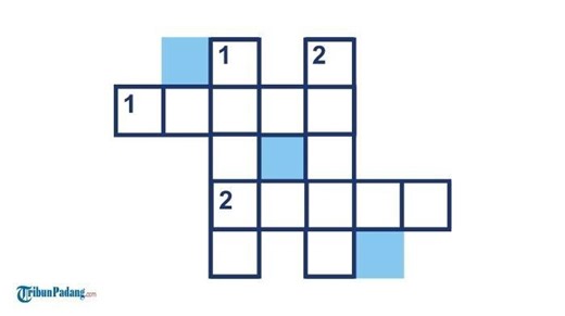 Kunci Jawaban WOW Level 700, Terbaru dan Lengkap dengan Bonus: ATOM, PLAT, PLOT hingga POLA - Tribunpadang.com
