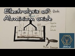 Electrolysis of Aluminium Oxide | GCSE Chemistry | Extraction of Metals Case Study