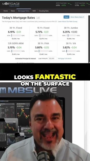 Real Estate News: January 8th, 2026 Economic Update #shorts