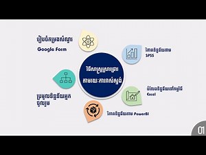 ការធ្វើ SURVEY និងវិភាគទិន្នន័យ សម្រាប់ការស្រាវជ្រាវ ភាគ១