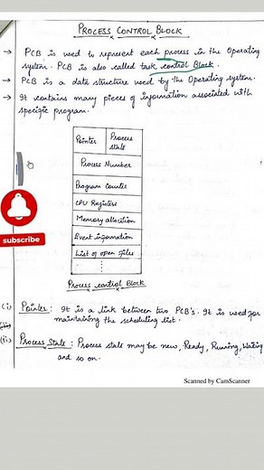 Process Control Block In Operating System || PCB