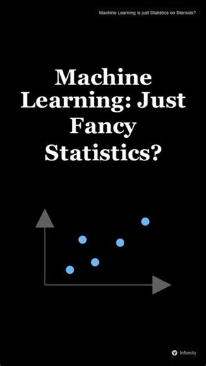 Machine Learning is just Statistics on Steroids? | Animated Explainer