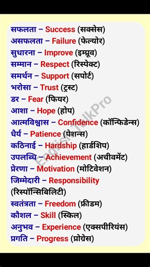 Basic Words for Spoken English || Day 496/1000 || #spokenenglish #vocabulary #speakenglish #trending